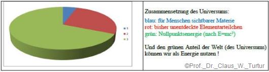 Energiewende 2_freie_Energie