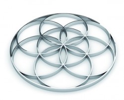 AMORC Höherentwicklung der Menschheit