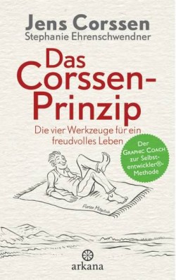 Das-Corssen-Prinzip