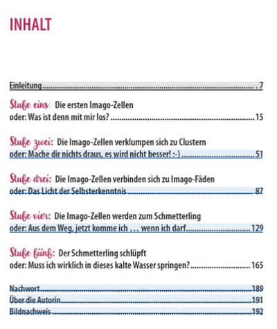 inhalt-imago-prozess