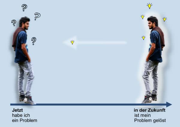 zeitreisen-kira-klenke