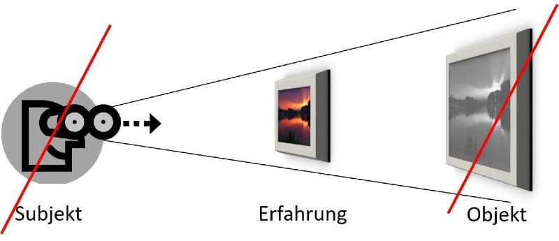 Peter-Pfrommer-Artikel-2-bild-1