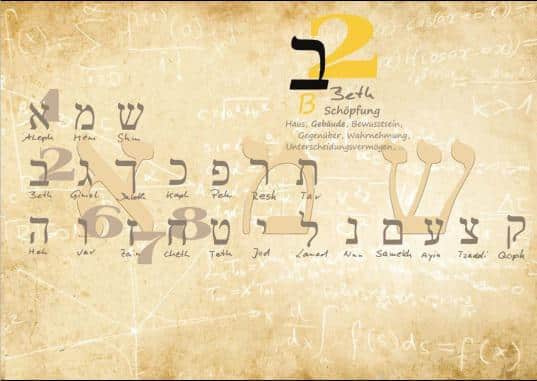 2 Beth Foto by Amorc