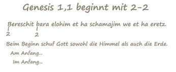 genesis1 Foto by Amorc