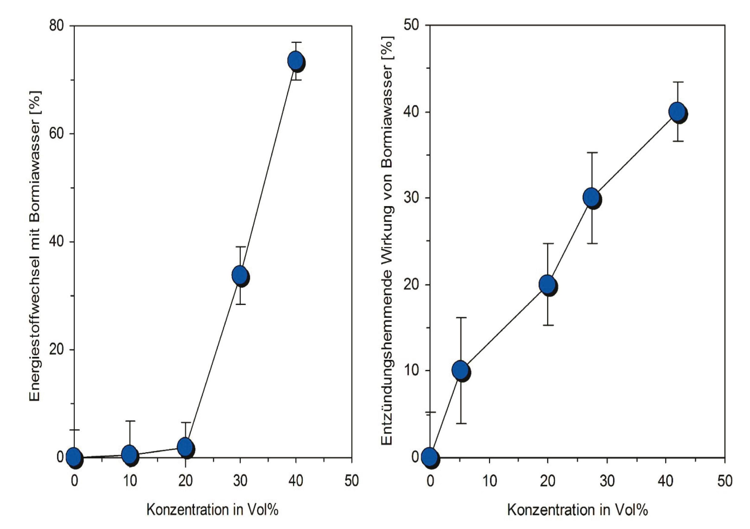 Abb.3 Nadeen Althoff
