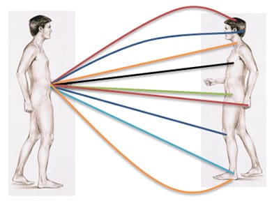 klaus-Ruhland-Cord-cutting