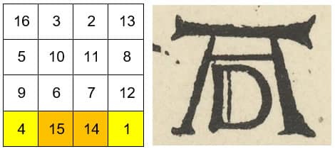 AMORC magisches quadrat