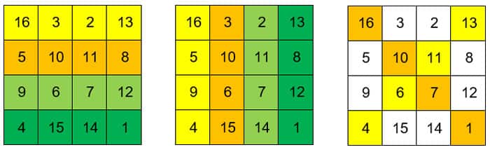 AMORC magisches quadrat