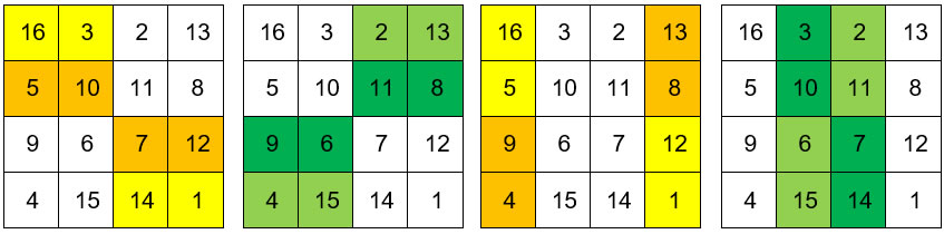 AMORC magisches quadrat
