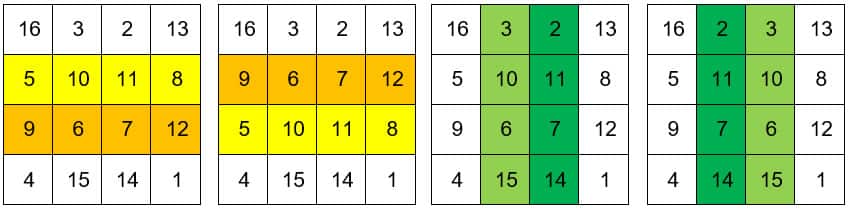 AMORC magisches quadrat