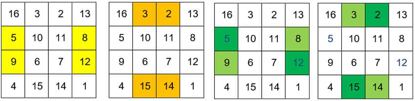 AMORC magisches quadrat