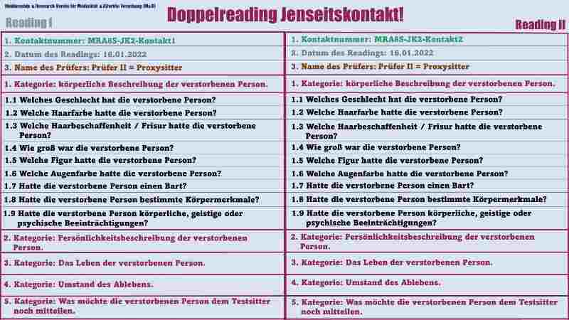 doppelreading jenseitskontakt jana stapel