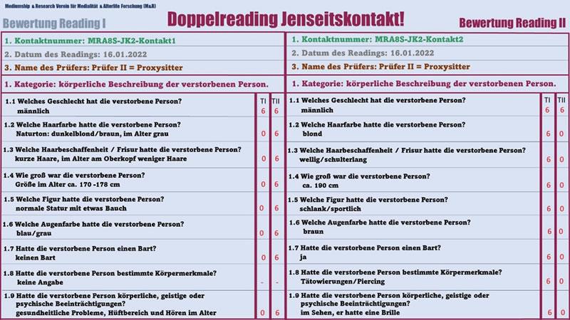 Zertifizierungsprogramm für Jenseitsmedien jana stapel