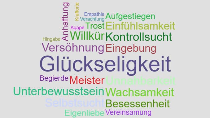 wortwolke spirituelle Fragen und antworten