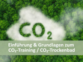 Kurs Co2 Training Wald mit Wolke